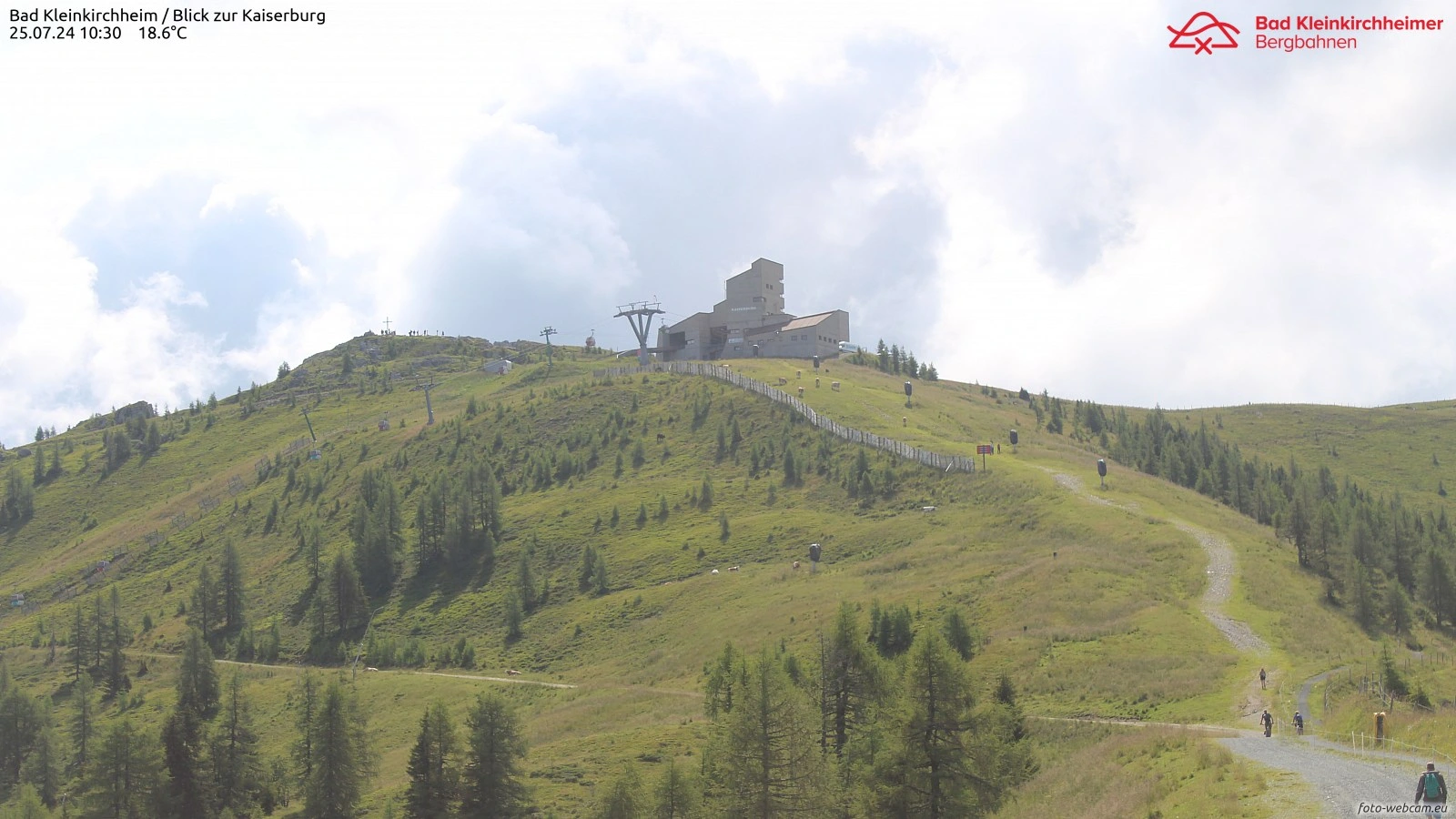 Bad Kleinkirchheim
