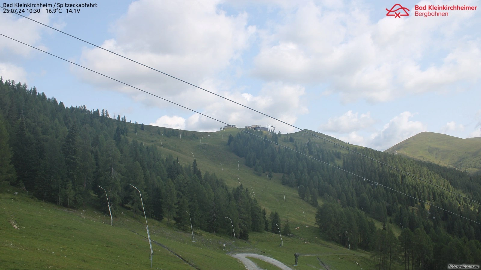 Bad Kleinkirchheim