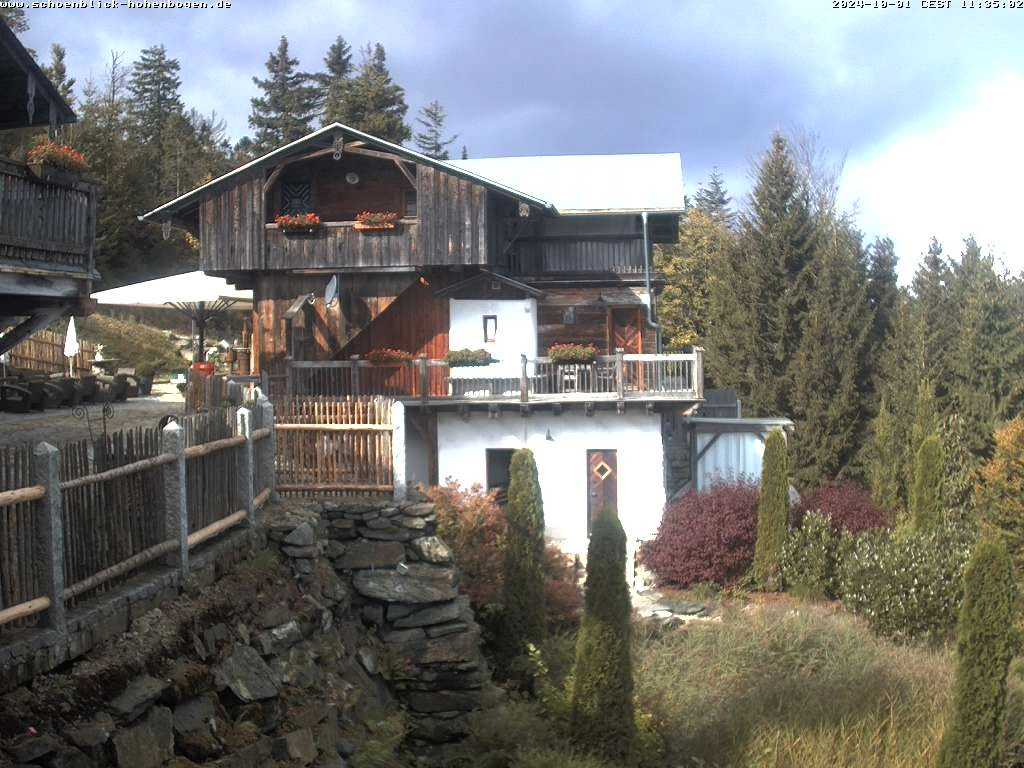 Neukirchen