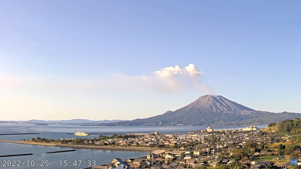 Sakurajima, Kagoshima