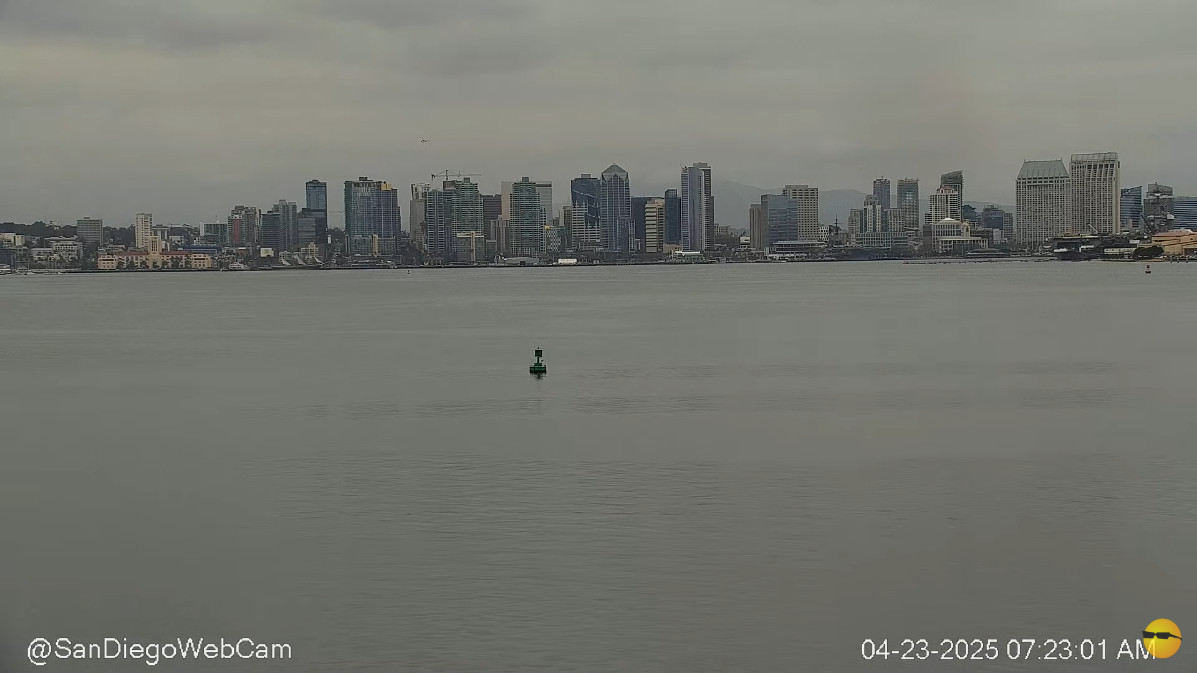 San Diego, California