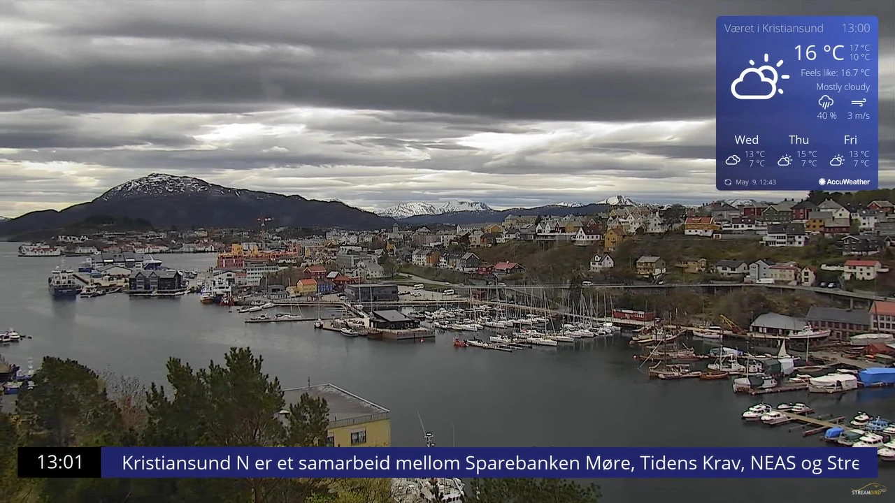 Kristiansund