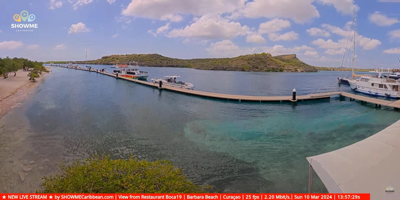 Willemstad, Curaçao