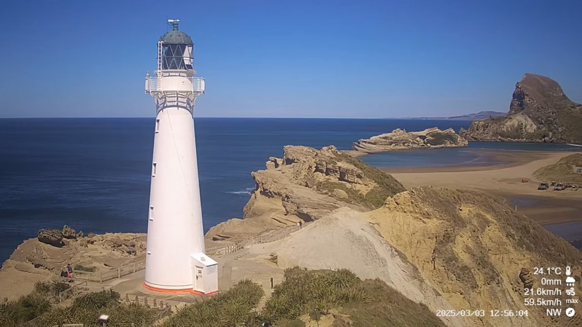 Castlepoint