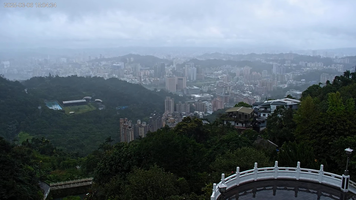 Taipei City, Taiwan