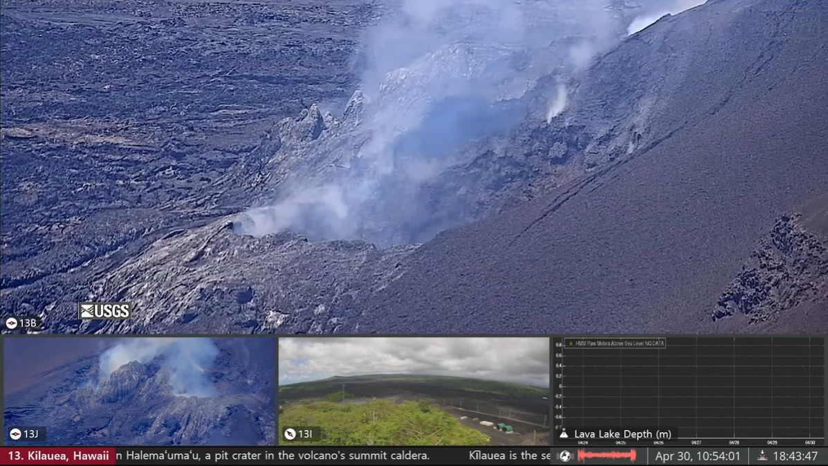 Kīlauea, Hawaii