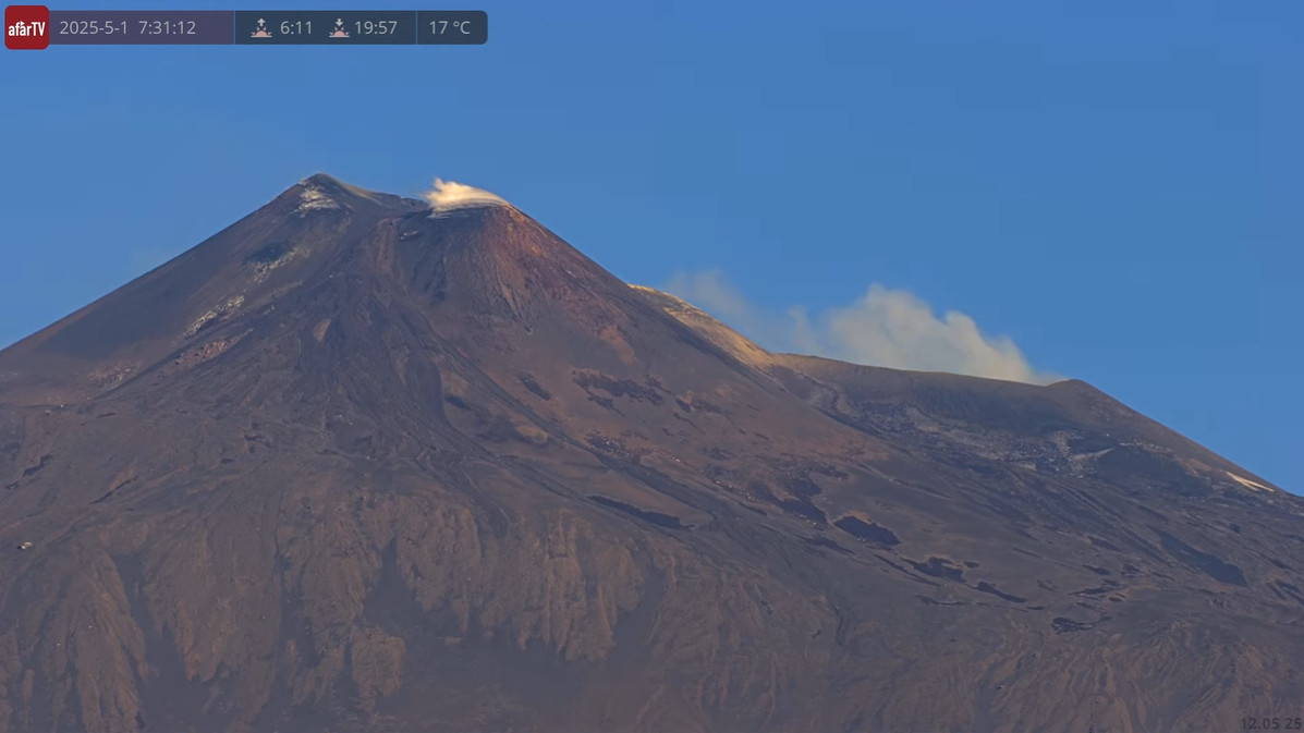 Etna, Catania