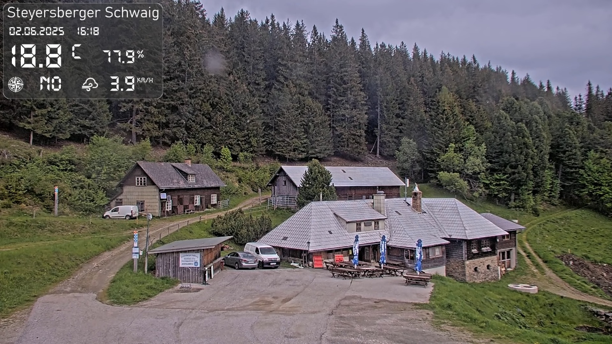 Kirchberg am Wechsel
