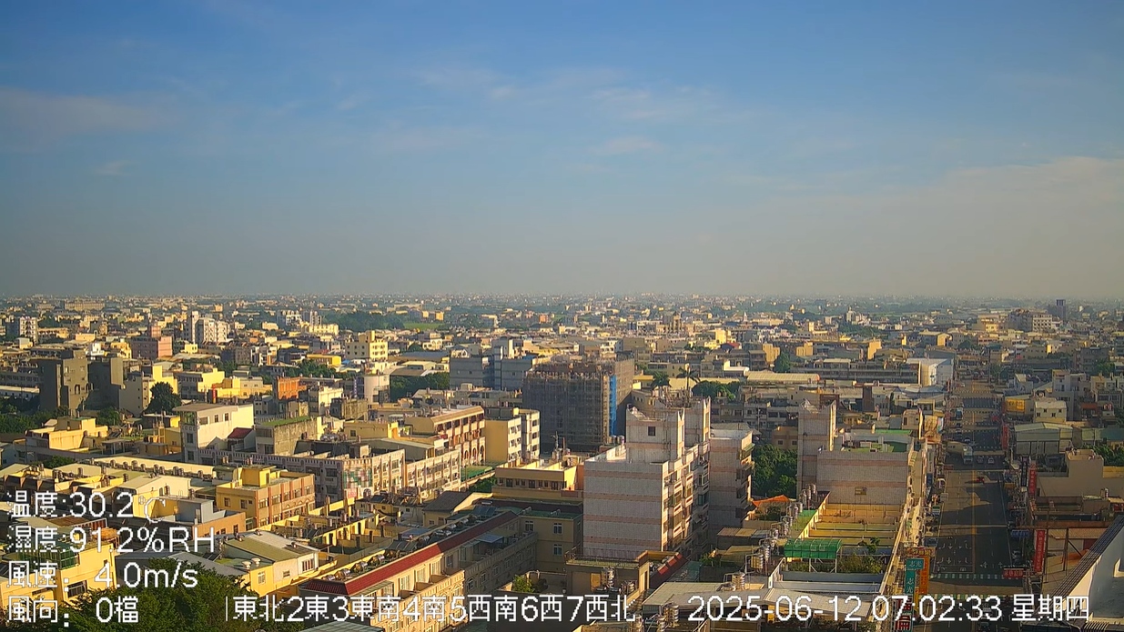 Changhua City