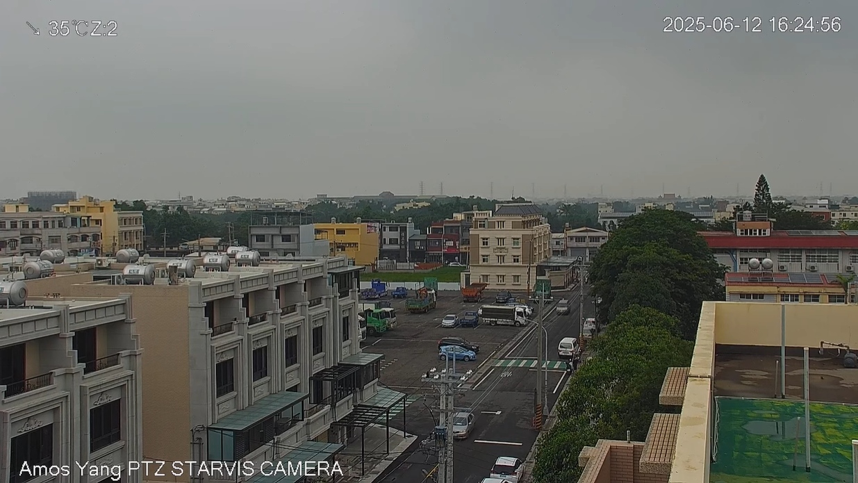 Changhua City