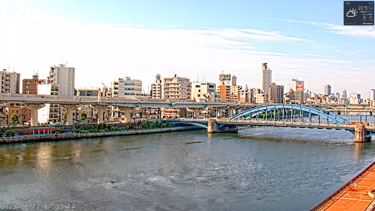 Asakusa, Tokyo city, Tokyo