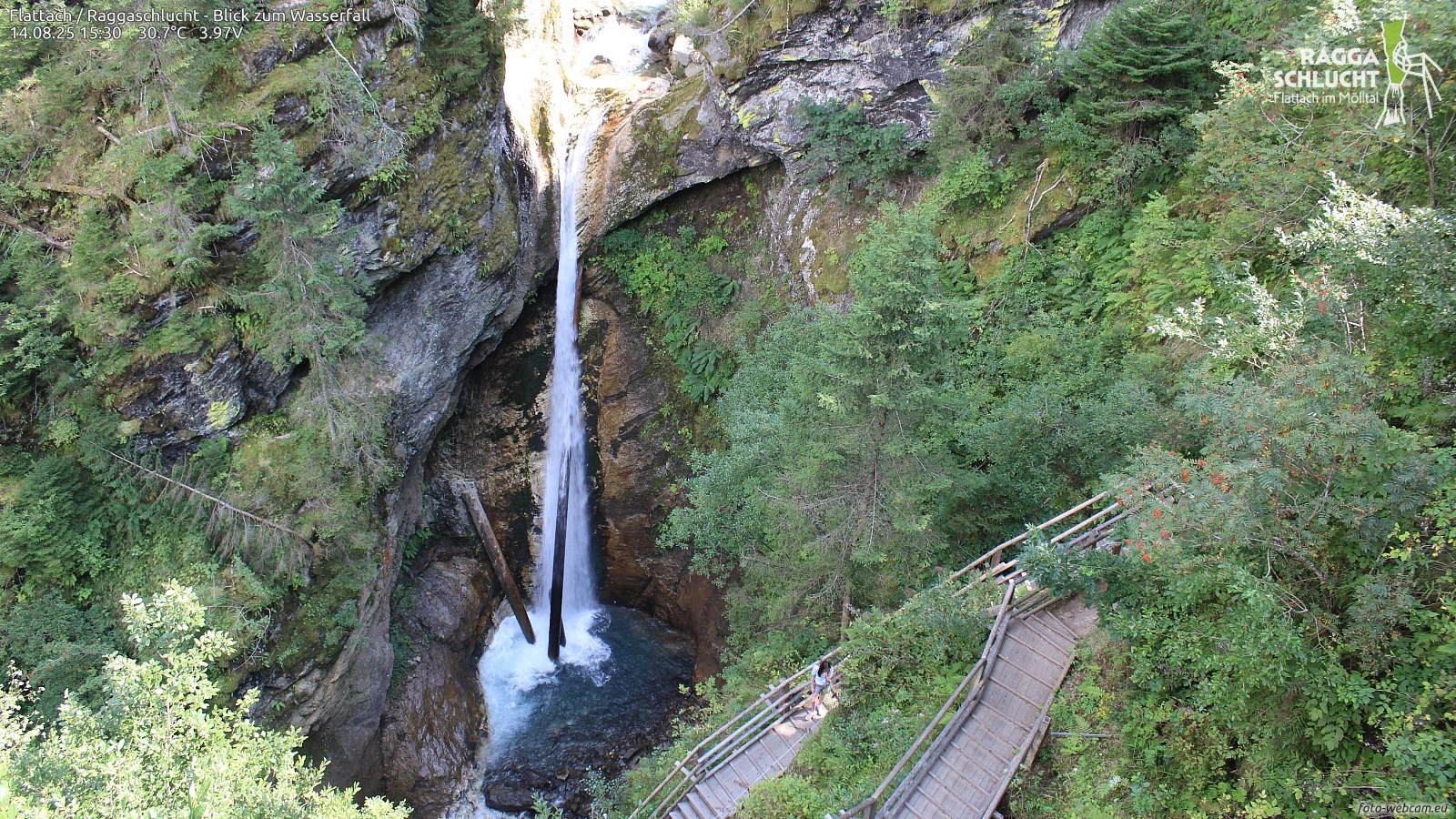 Schmelzhütten