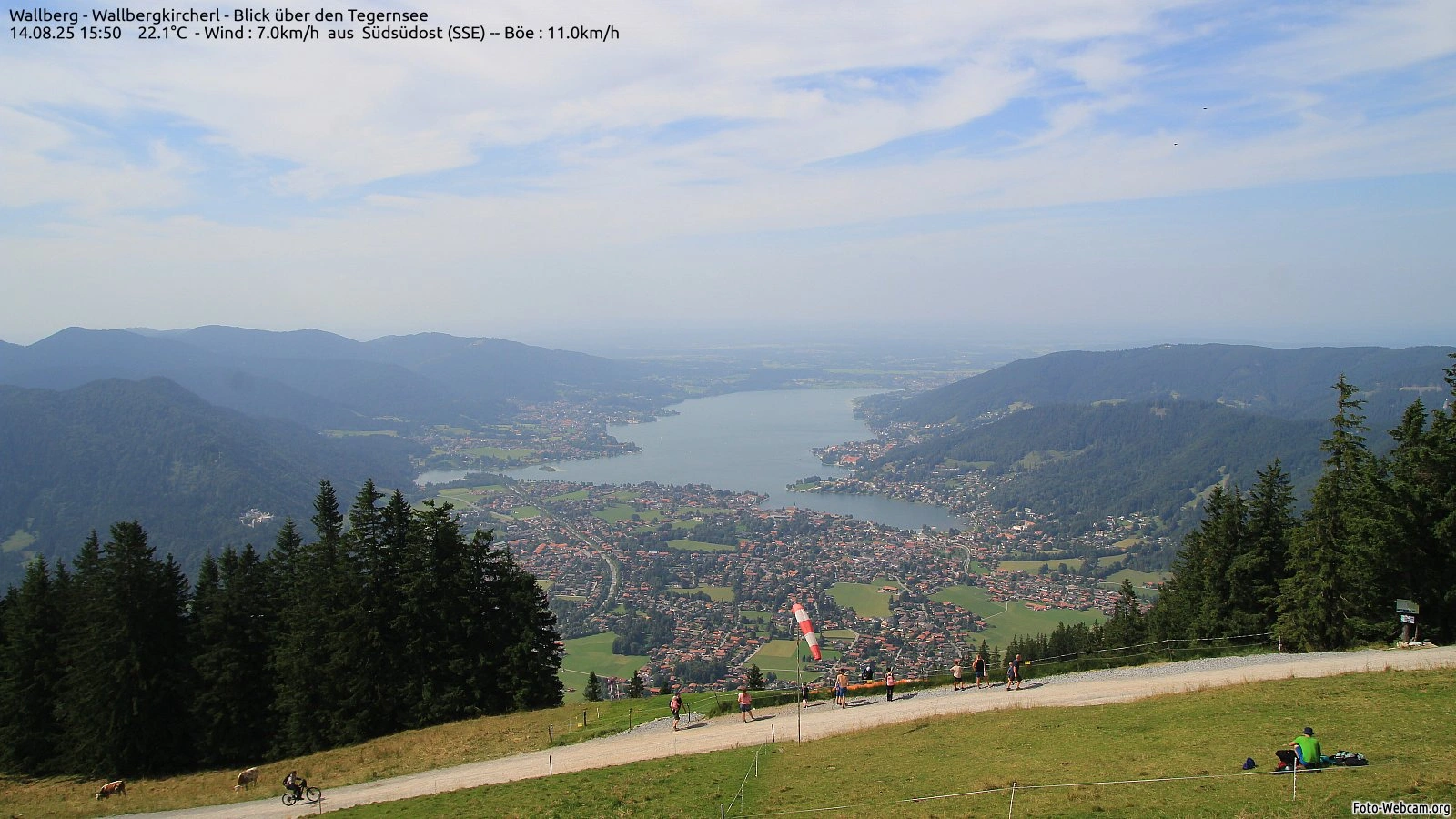 Rottach-Egern