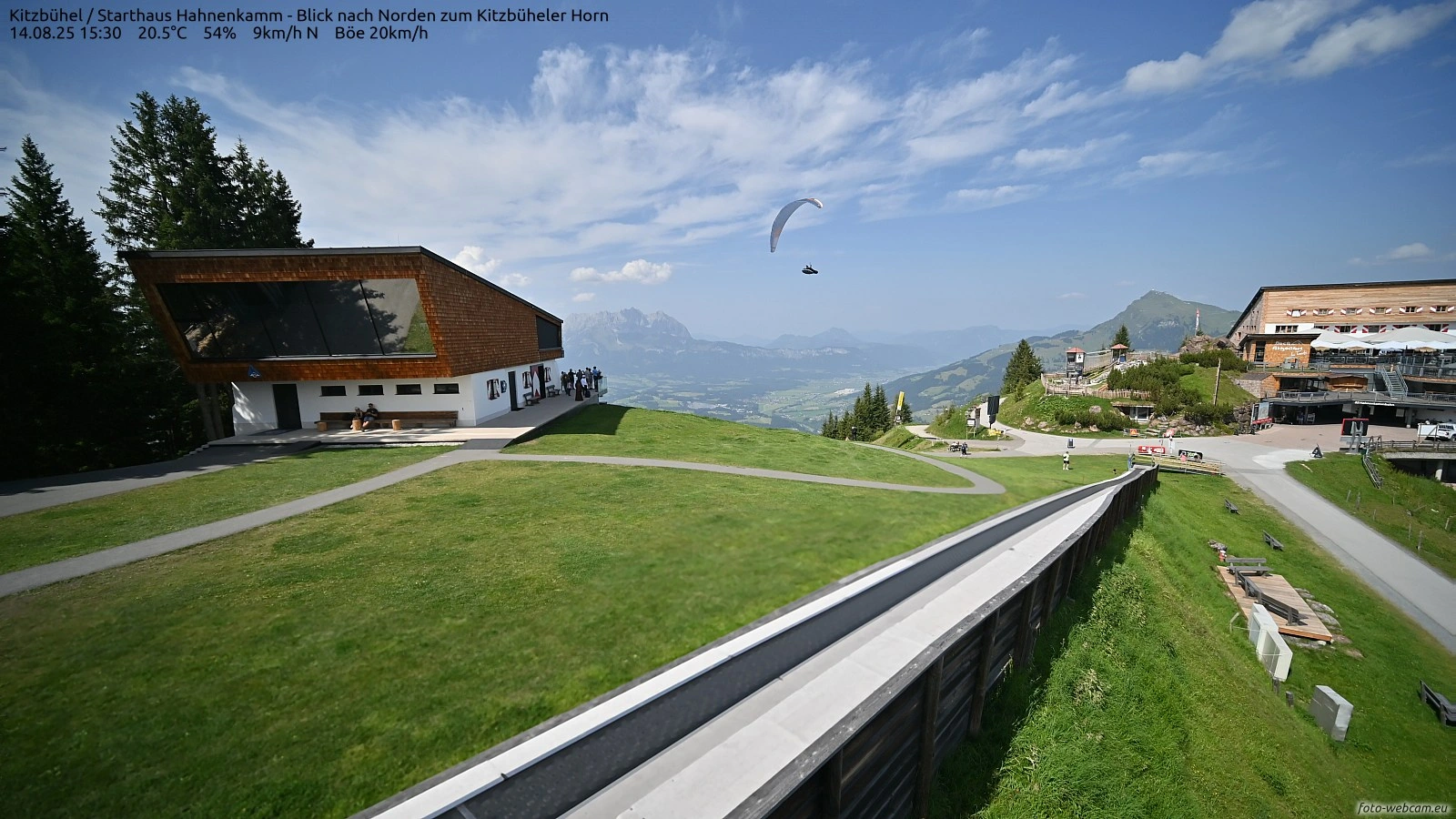 Kitzbuhel