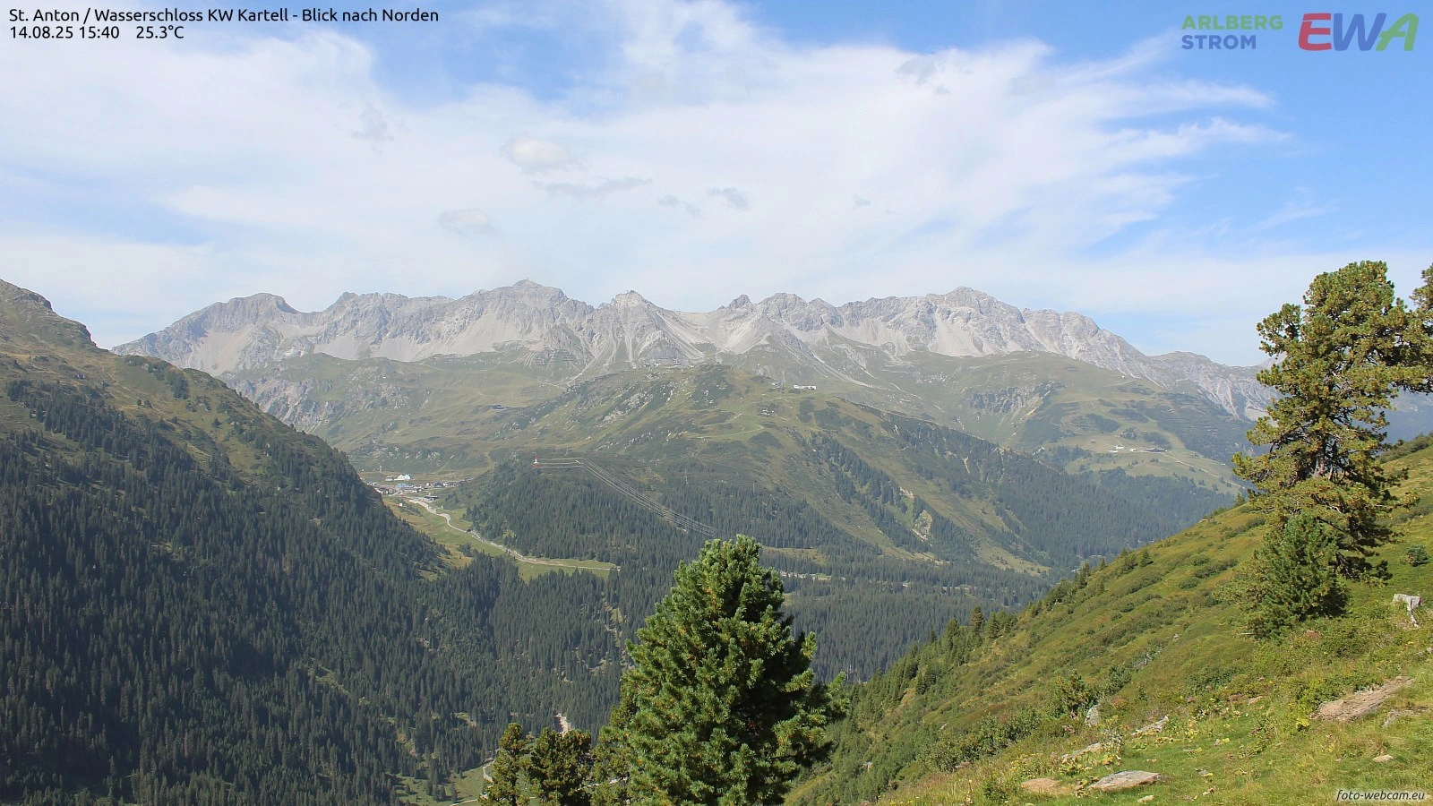 Saint Anton am Arlberg