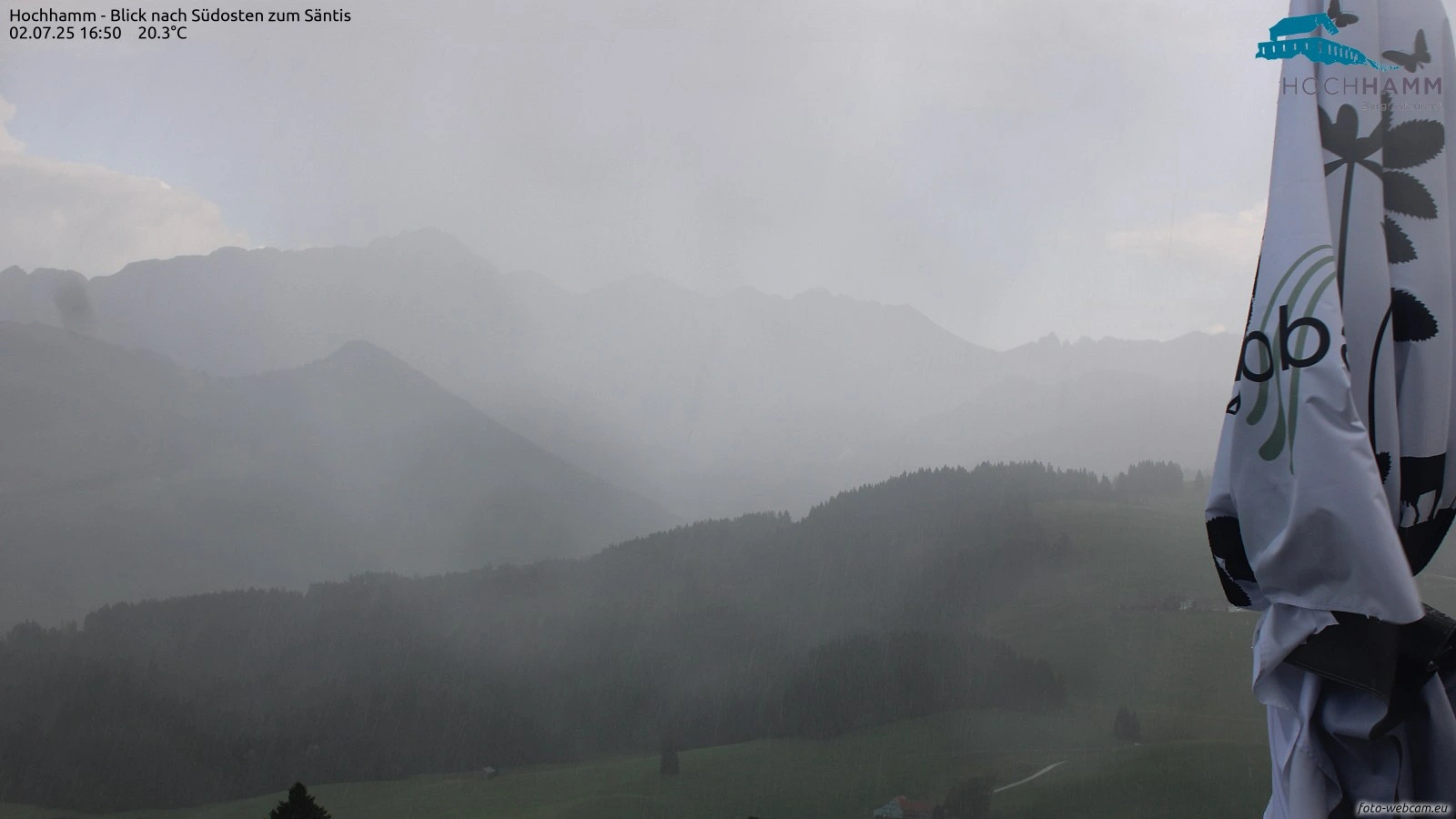 Schönengrund