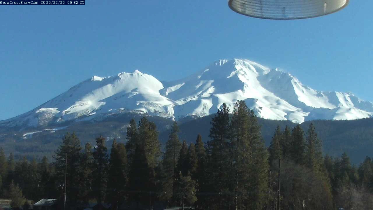 Mount Shasta, California
