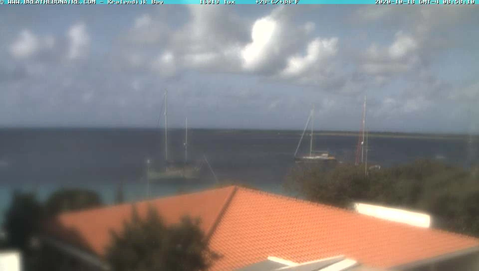 Bonaire