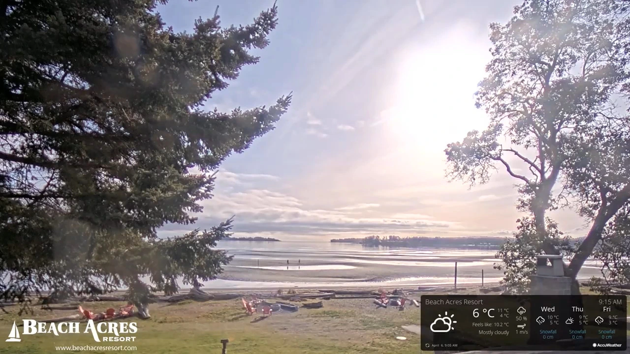 Vancouver Island, British Columbia