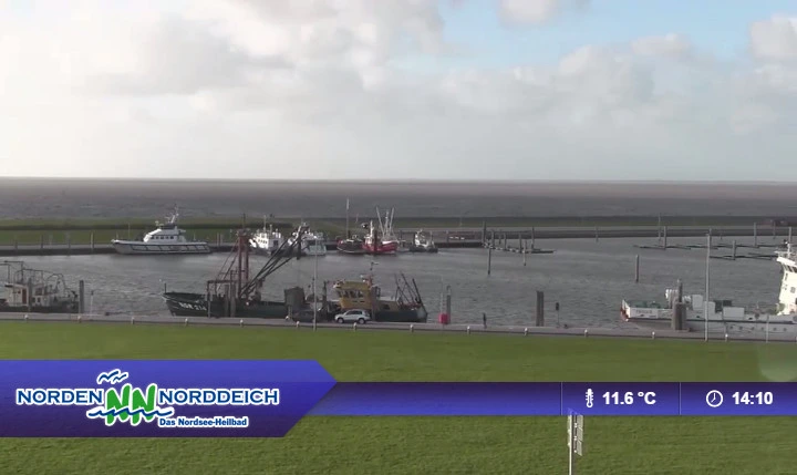 Norddeich