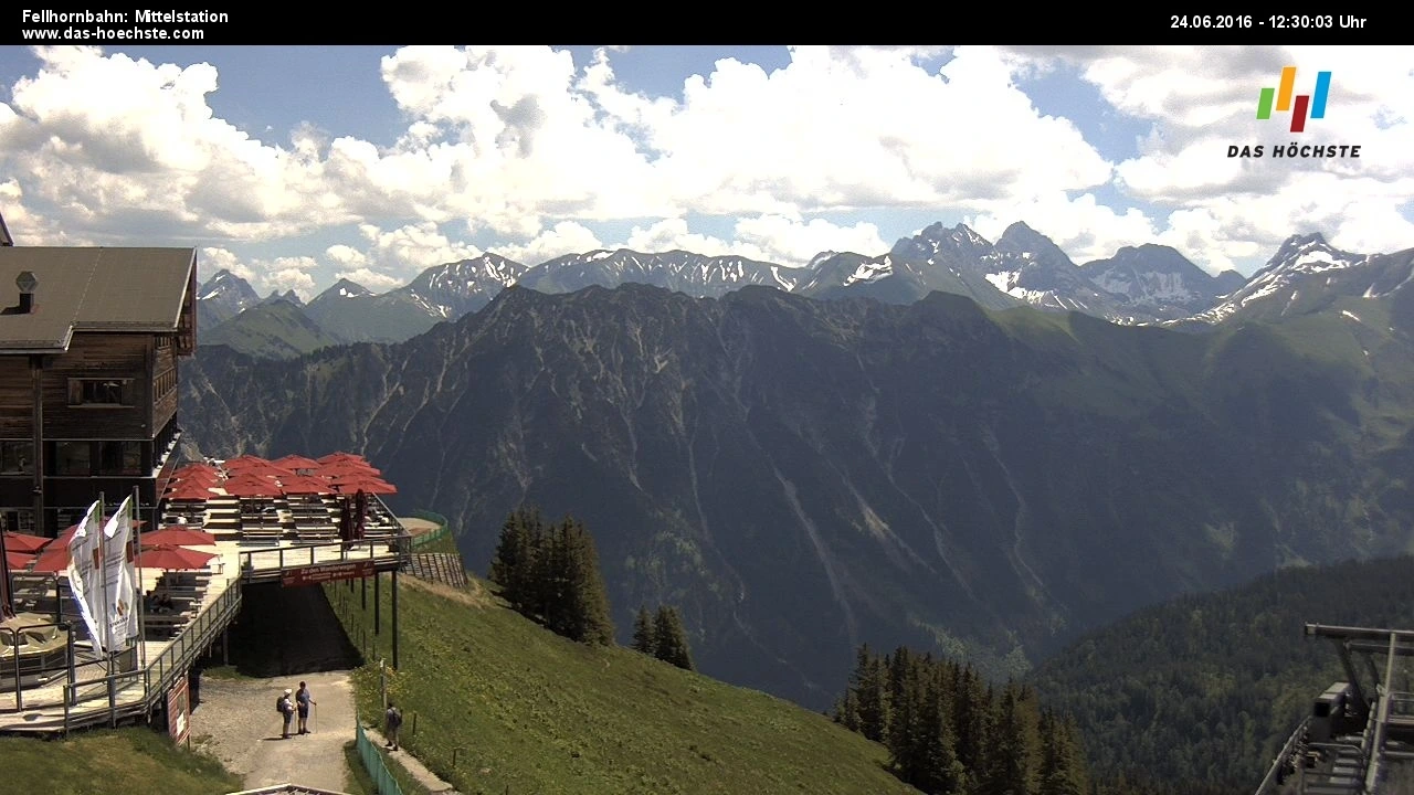 Fellhornbahn