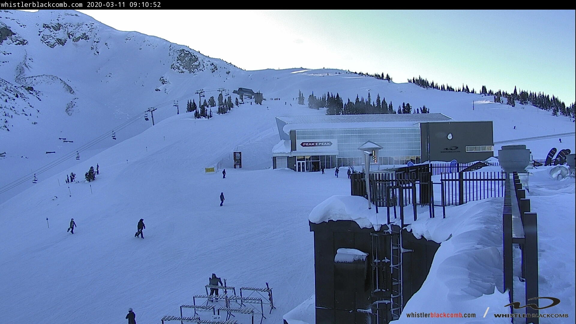 Whistler Blackcomb, British Columbia