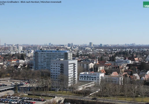 München