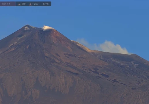 Etna, Catania