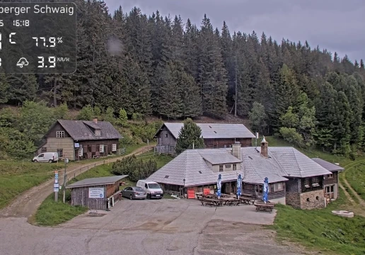 Kirchberg am Wechsel