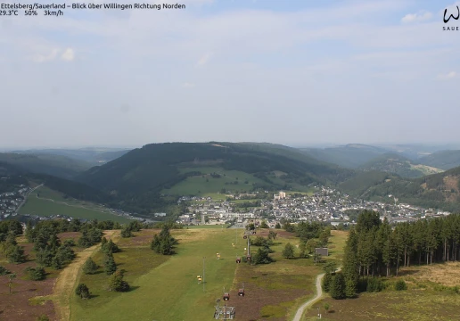 Willingen