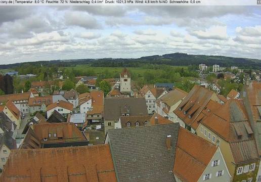 Існі-ім-Алльгой