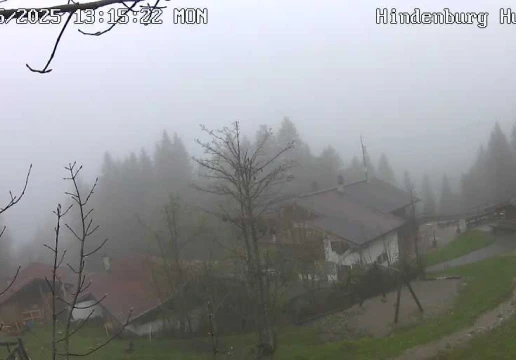 Reit im Winkl
